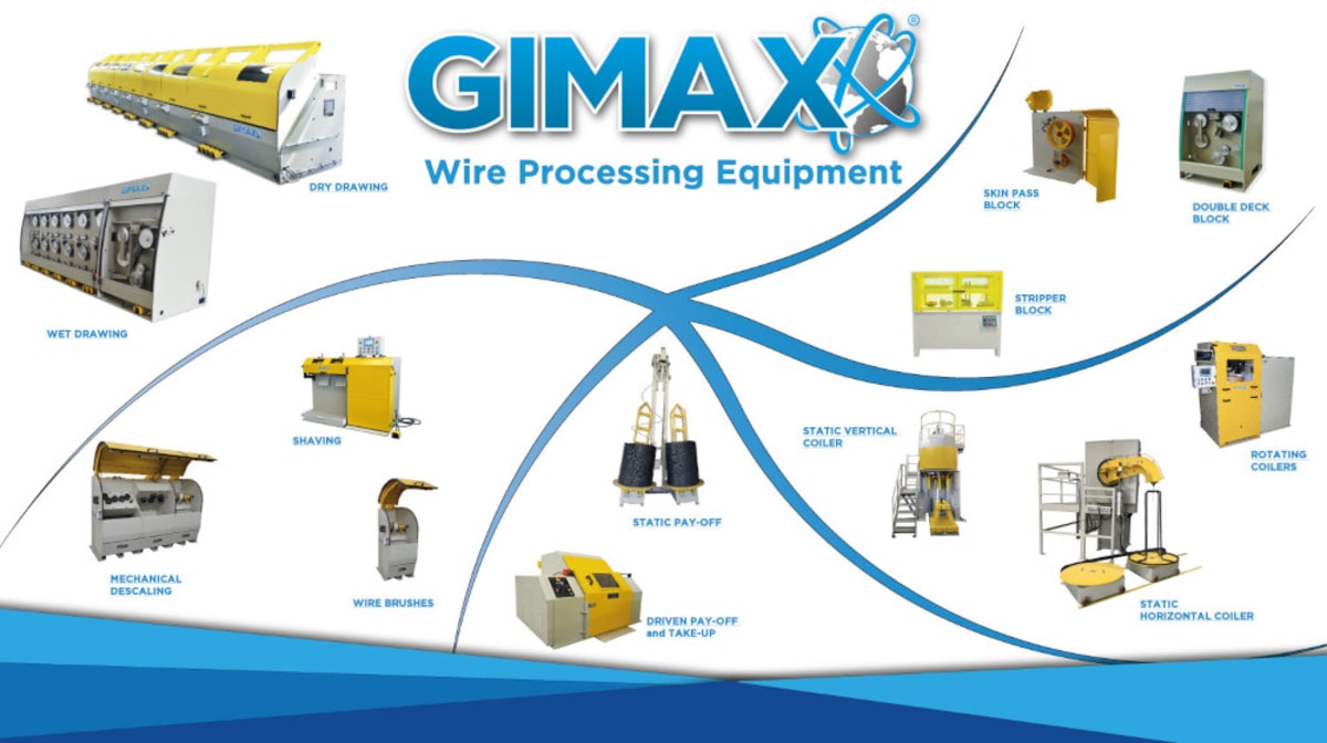 Lines, machines, and spare parts: Gimax's solutions for wire processing