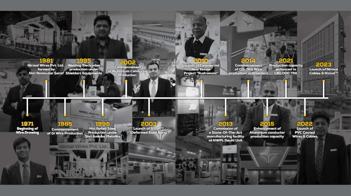 From inception to innovation, Group Nirmal’s decades-long journey