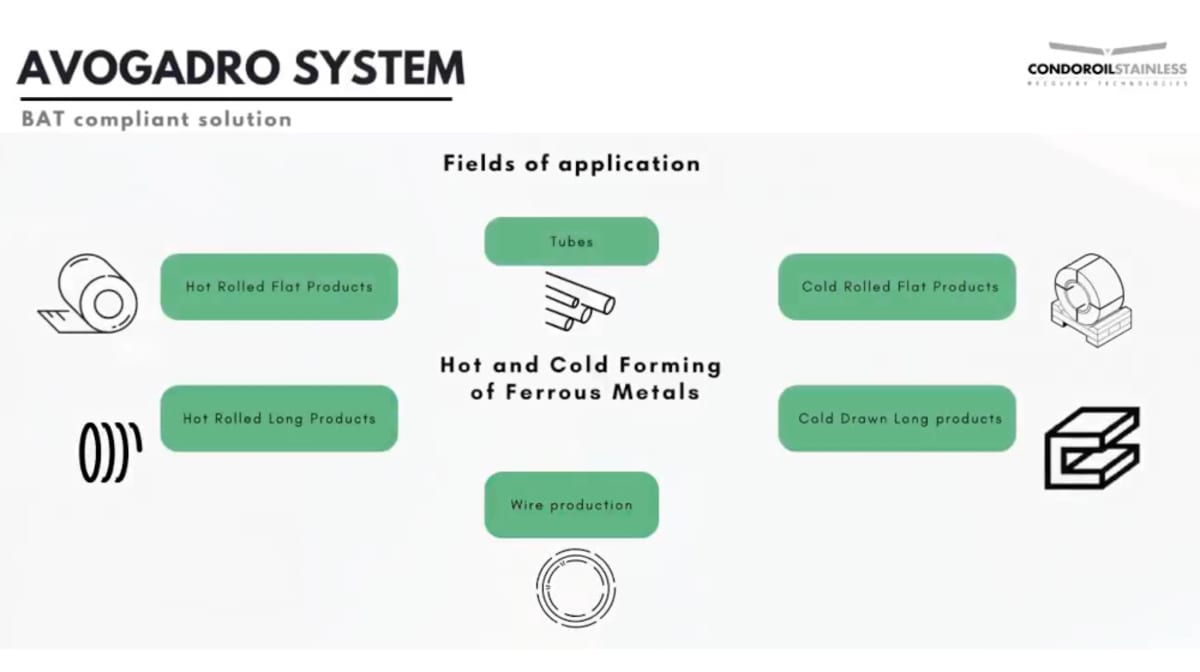 Avogadro System: a game-changer for compliance in the ferrous metal processing industry by Condoroil