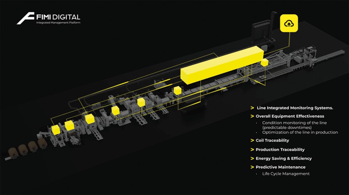 FIMI Digital: connect smart plants with Industrial IoT technology