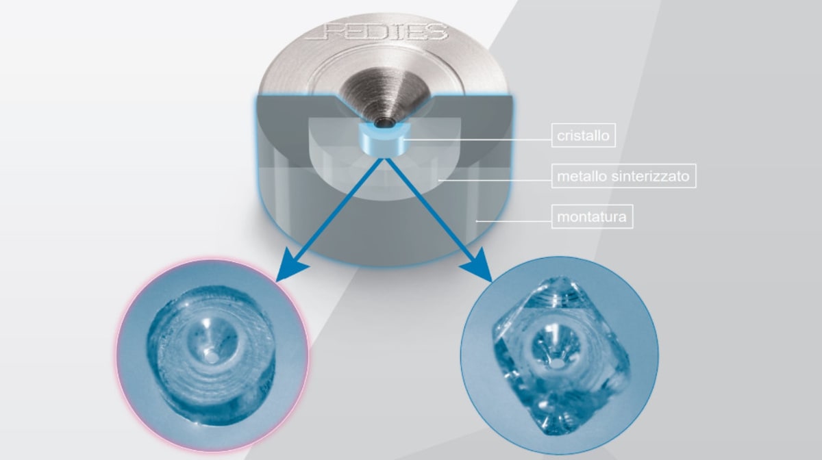 Filiere per trafilatura: la materia prima fa la differenza