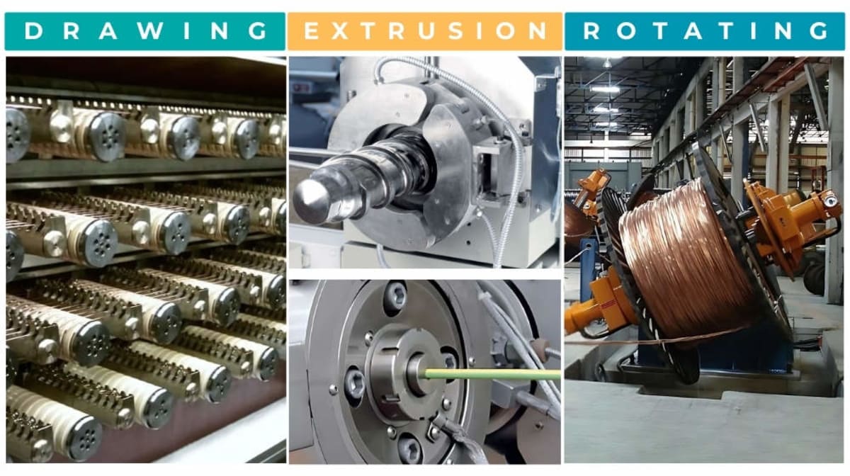 SAMP: your turnkey partner for complete wire and cable production
