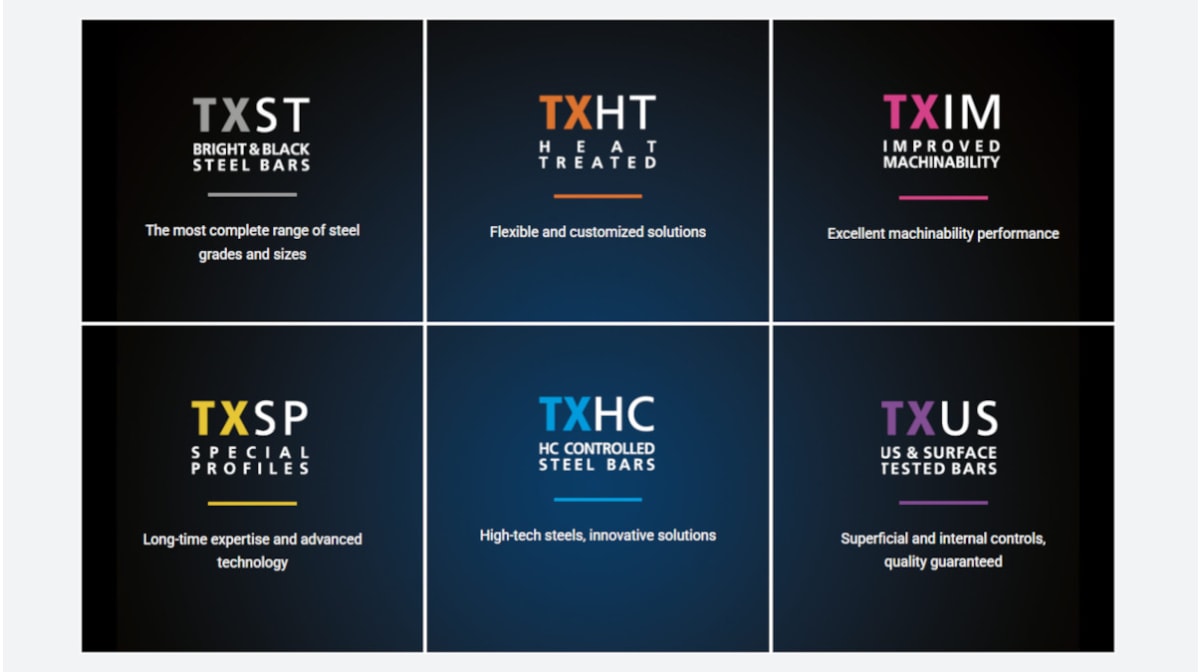 Premiata a Made in Steel, Trafilix lancia la sua nuova visione dell’acciaio