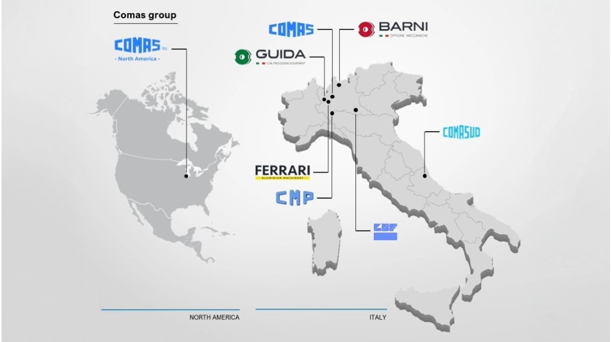 Guida Impianti joins the Comas Group: new opportunities for coil processing