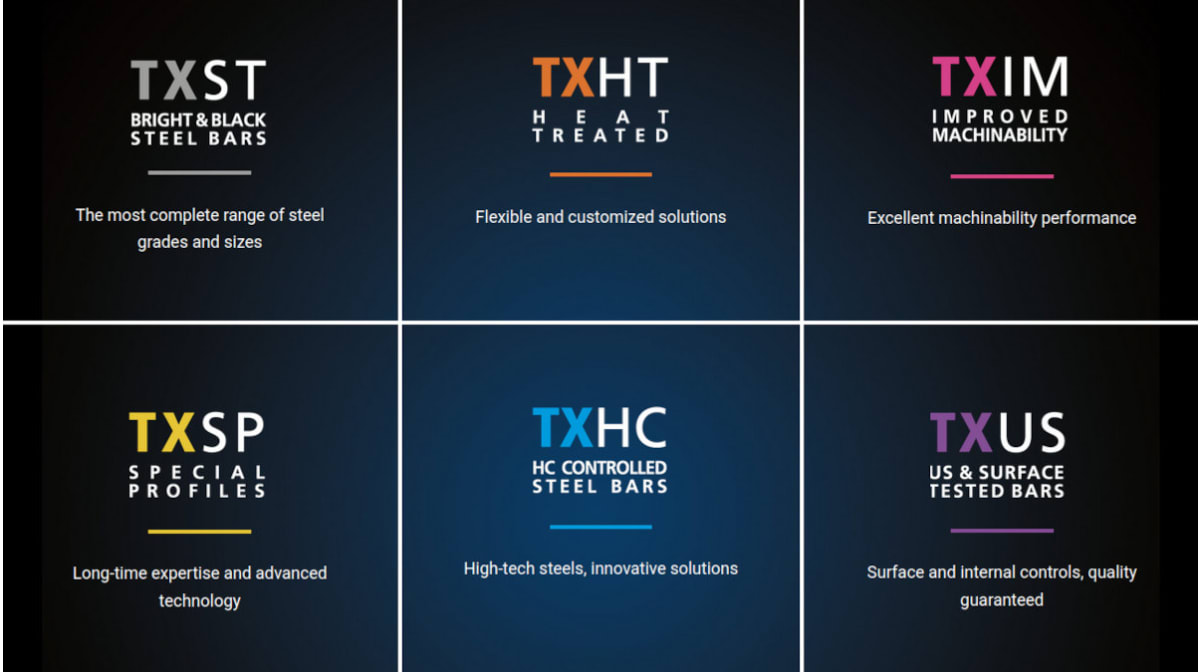 Trafilix’s new era: six steel families shaping a clearer, more innovative identity