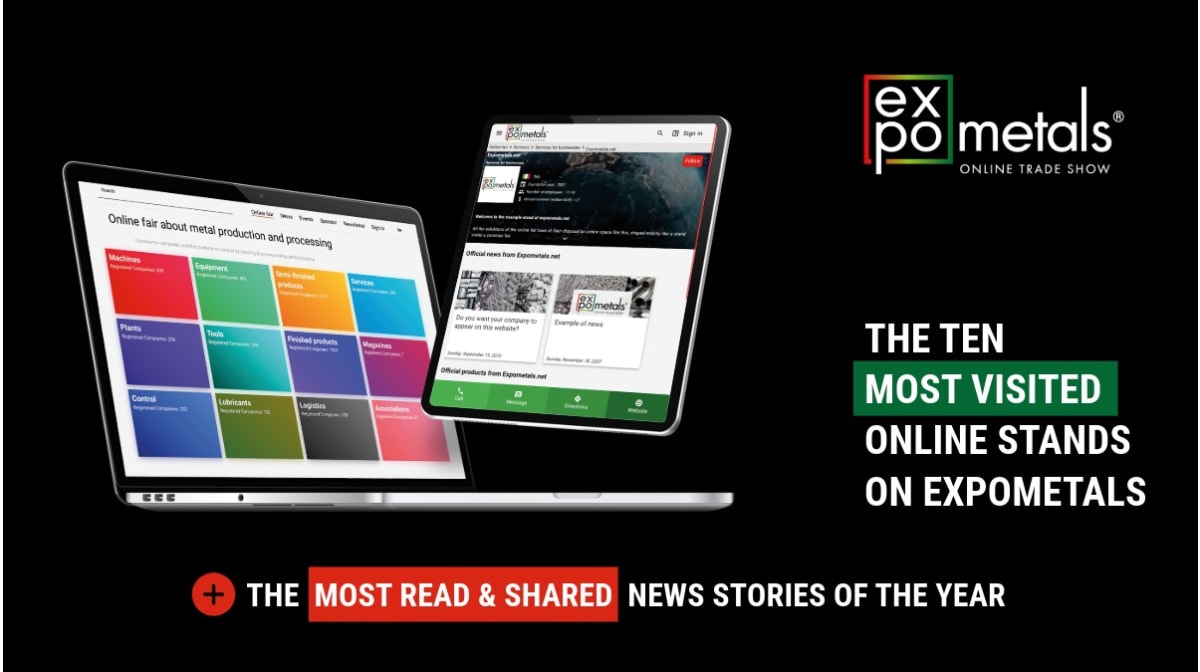 The top 10 most visited companies on Expometals.net in 2025