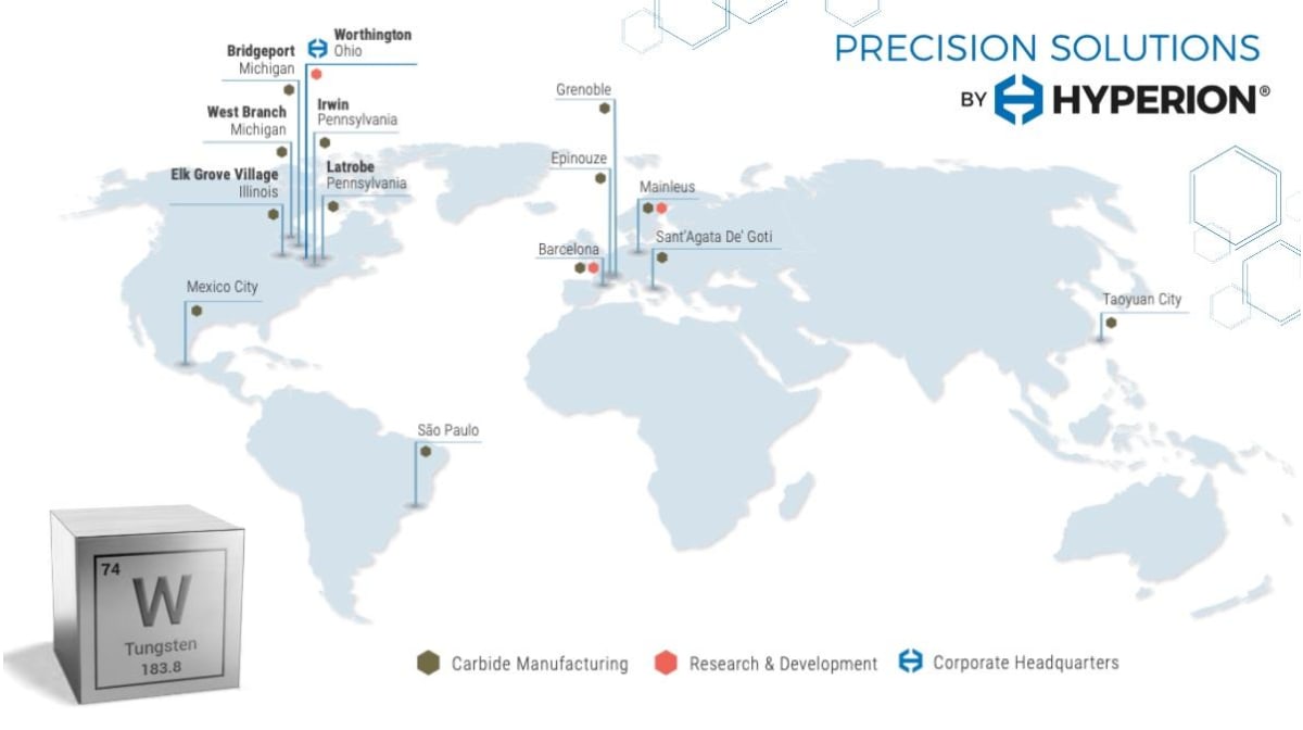 How Hyperion secures carbide component supply in a volatile market