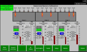 HMI screen for an immersion burners galvanizer, displaying real-time process control across three heating zones with active burners, PID temperature and pressure loops.