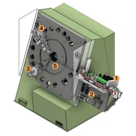 Retrofit Bihler GRM 50: rendering 3D sezione anteriore
