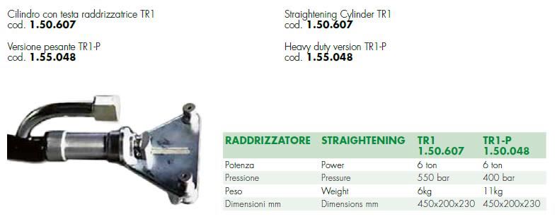 Cilindro raddrizzatore idraulico TR1 e versione pesante TR1-P, con codici prodotto 1.50.607 e 1.55.048, e tabella delle specifiche tecniche come potenza, pressione, peso e dimensioni.