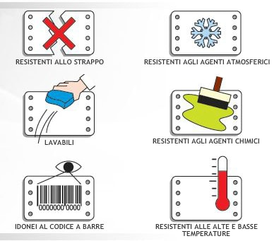 Icone che rappresentano le caratteristiche tecniche di un prodotto: resistenza allo strappo, agli agenti atmosferici e chimici, lavabilità, idoneità per codici a barre e resistenza a temperature estreme.