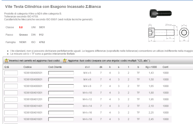 Catalogo Web Berardi Bullonerie