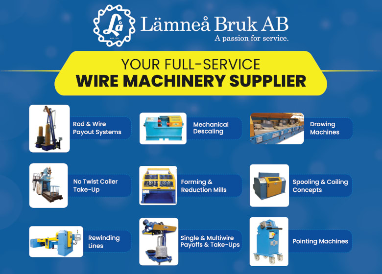Lämneå Bruk AB advertisement showcasing their full range of wire machinery including payout systems, mechanical descaling, drawing, coiling, forming, spooling, rewinding, and pointing machines.