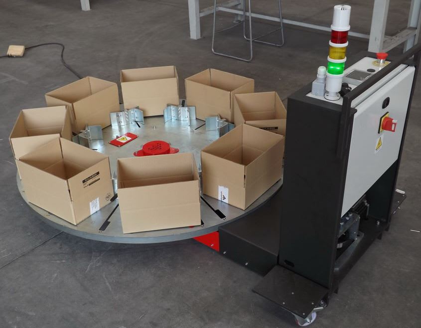 Industrieller Drehtisch mit mehreren leeren Kartons und einer seitlichen Steuerungseinheit mit leuchtender Signalsäule.