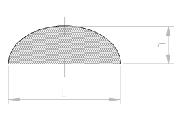 Schema di un semicerchio con lunghezza base L e altezza massima h