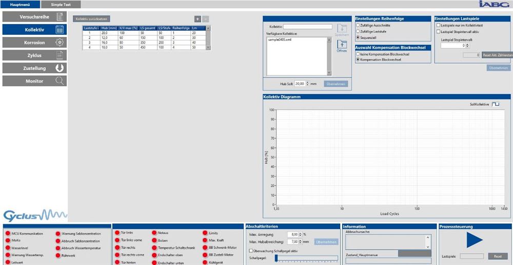Control software interface for a test system, displaying collective test parameters, load stage data, sequence configuration, block change compensation, an empty Hub vs. Load Cycles diagram, and various system status indicators.