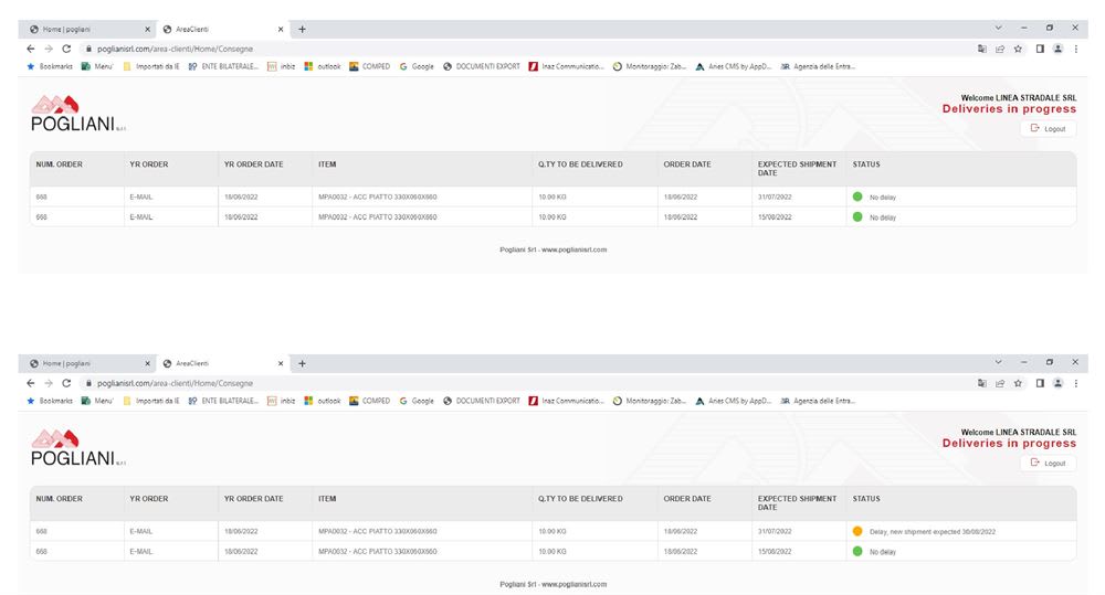 Pogliani customer portal 'Deliveries in progress' page for LINEA STRADALE SRL, showing a status update where an order changes from 'No delay' to 'Delayed, new shipment expected 30/08/2022'.