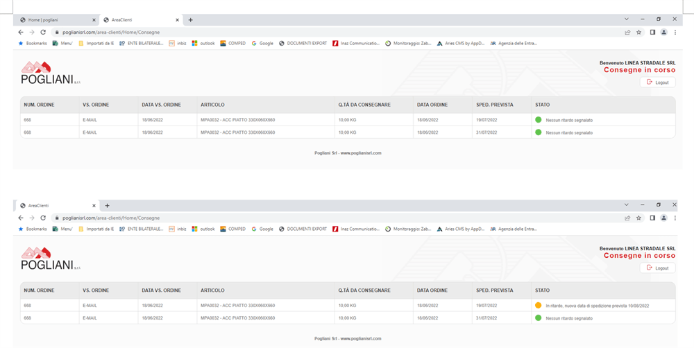 Dashboard area clienti Pogliani con stato delle consegne. Il primo screenshot mostra un ordine con 'Nessun ritardo segnalato', mentre il secondo aggiorna lo stato dello stesso ordine a 'In ritardo, nuova data di spedizione prevista 10/08/2022'.