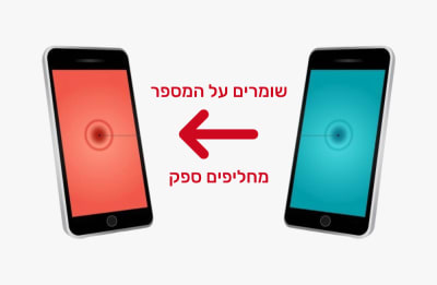 ניוד מספר לאקסטרה מובייל והגדרתו כמספר וירטואלי או כנתב וירטואלי