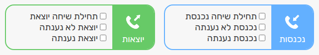 6 סטטוסים של שיחות בהם אפשר לשלוח התראות