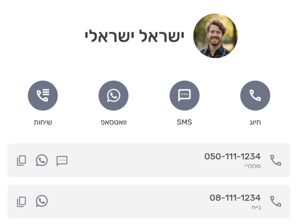 פרטי איש קשר מסונכרן - שם, טלפון, אימייל ותמונה