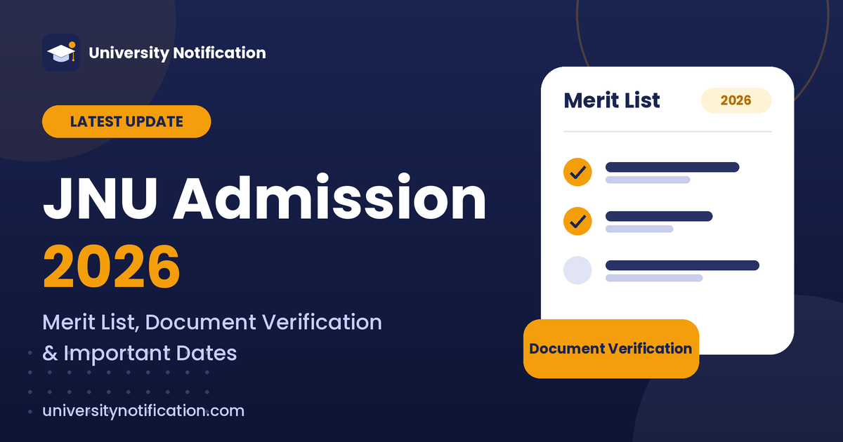 JNU Admission 2026 guide graphic showing merit list, document verification and important dates