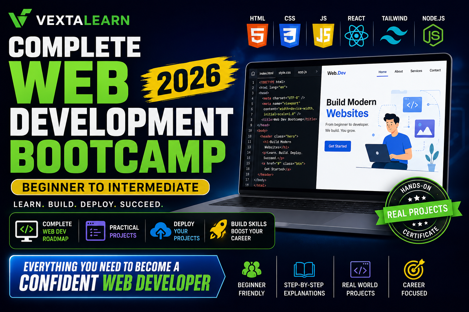 Complete Web Development Bootcamp 2026 (Beginner to Advanced)