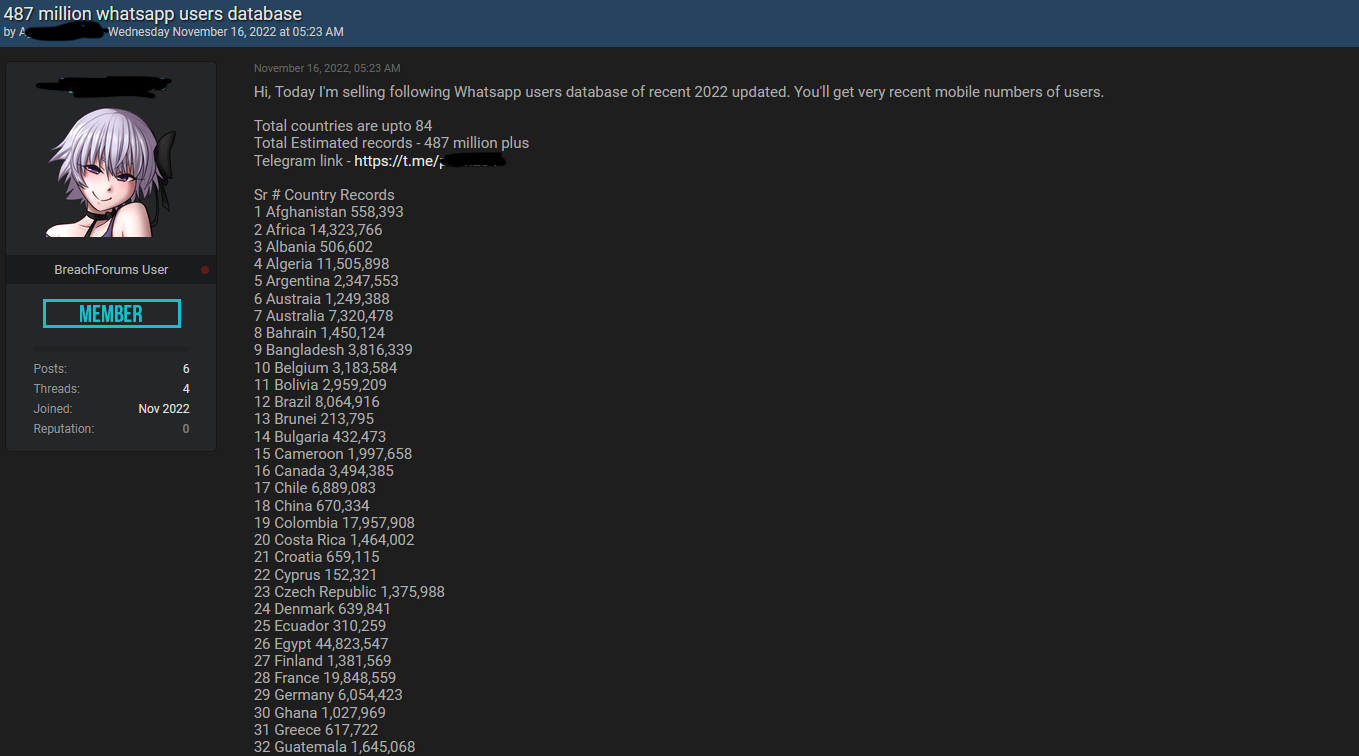 WhatsApp 500 users leaked
