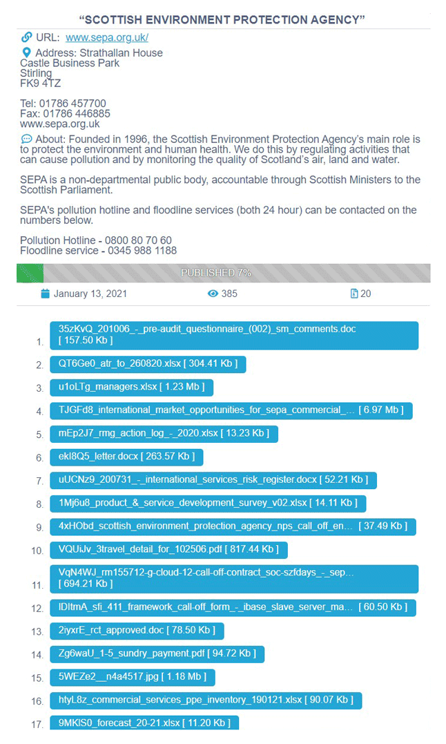 SEPA, hacked and leaked