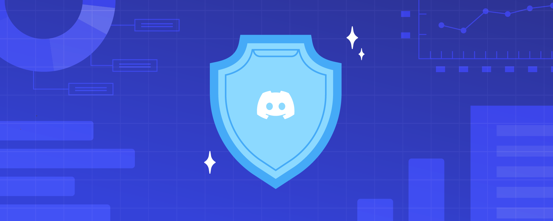 Discord