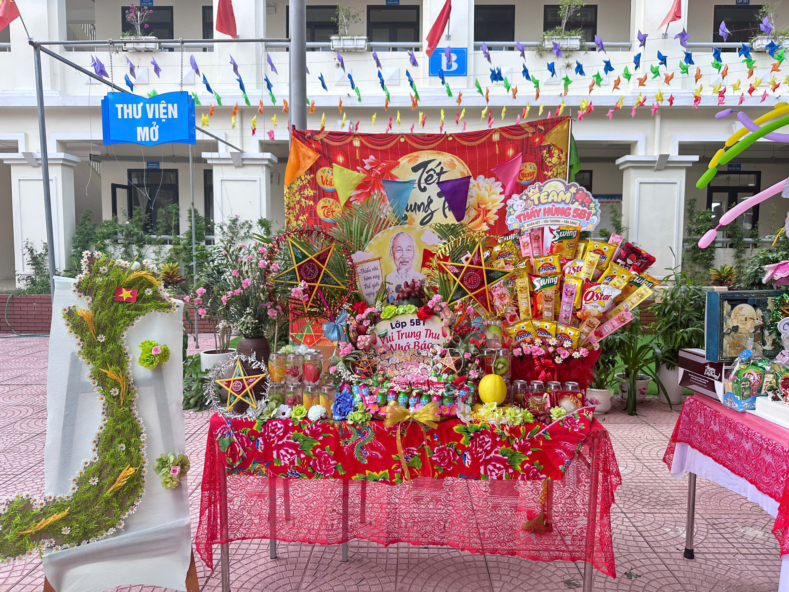 Hình ảnh bài viết