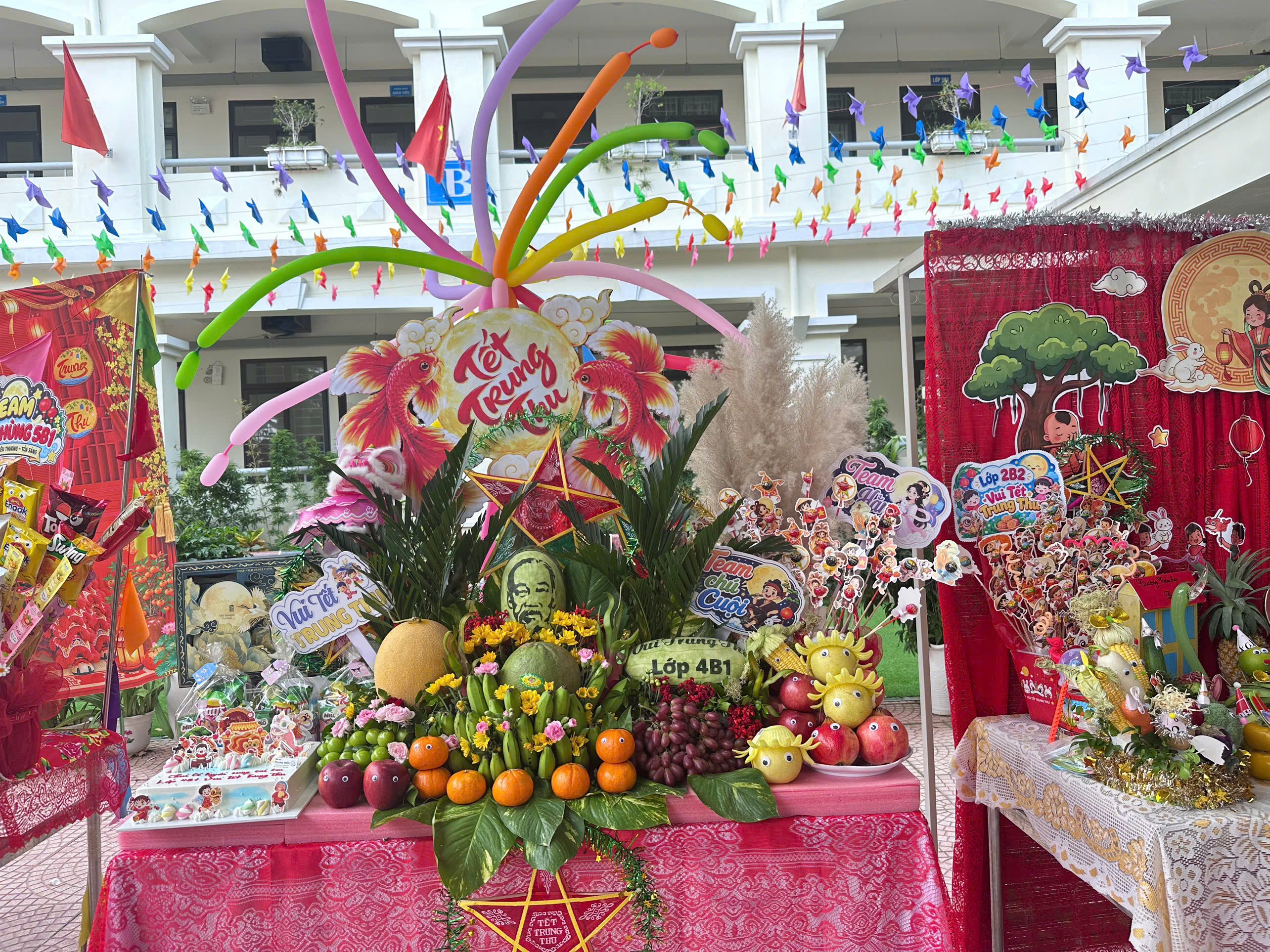 Hình ảnh bài viết
