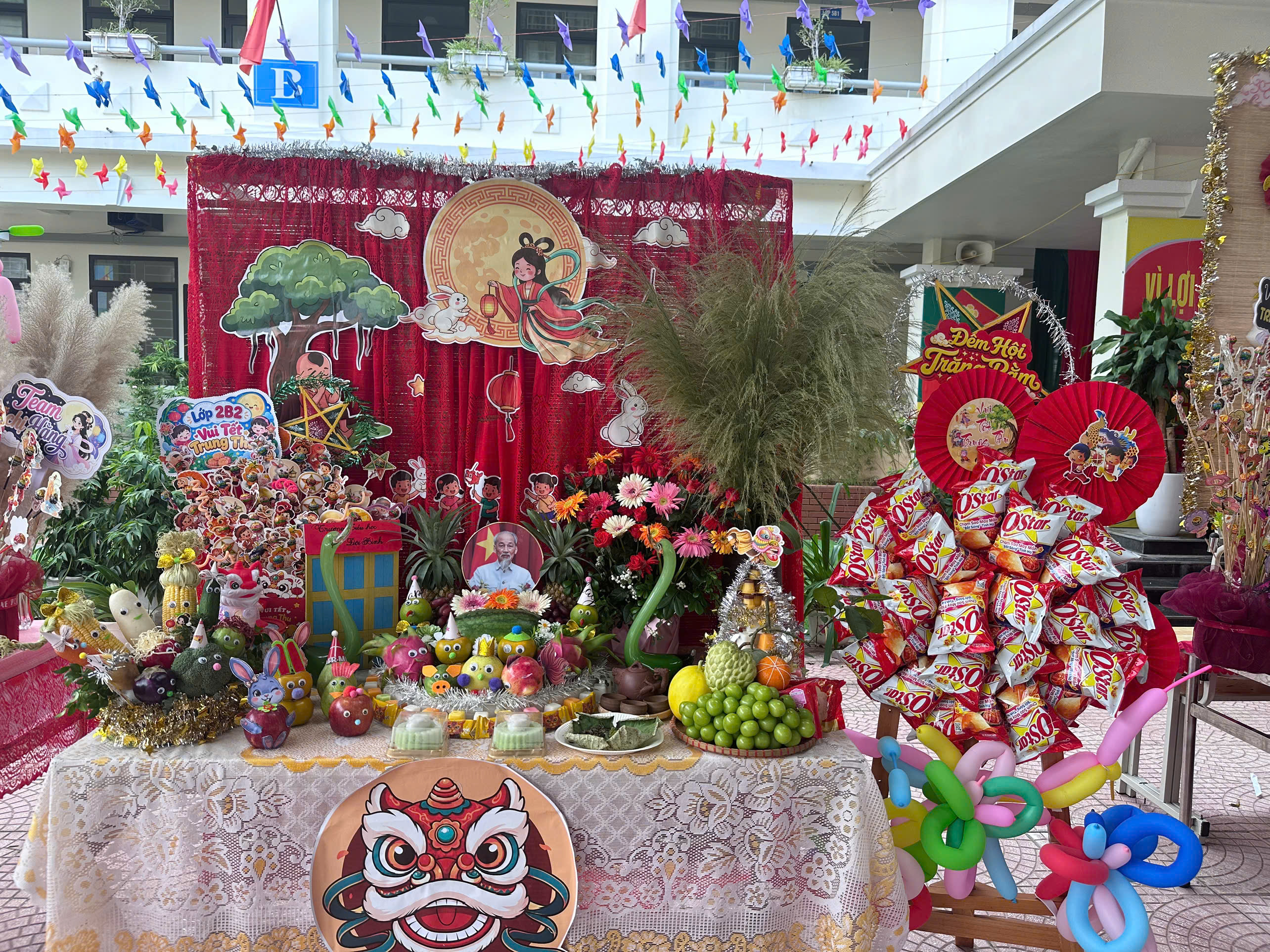 Hình ảnh bài viết