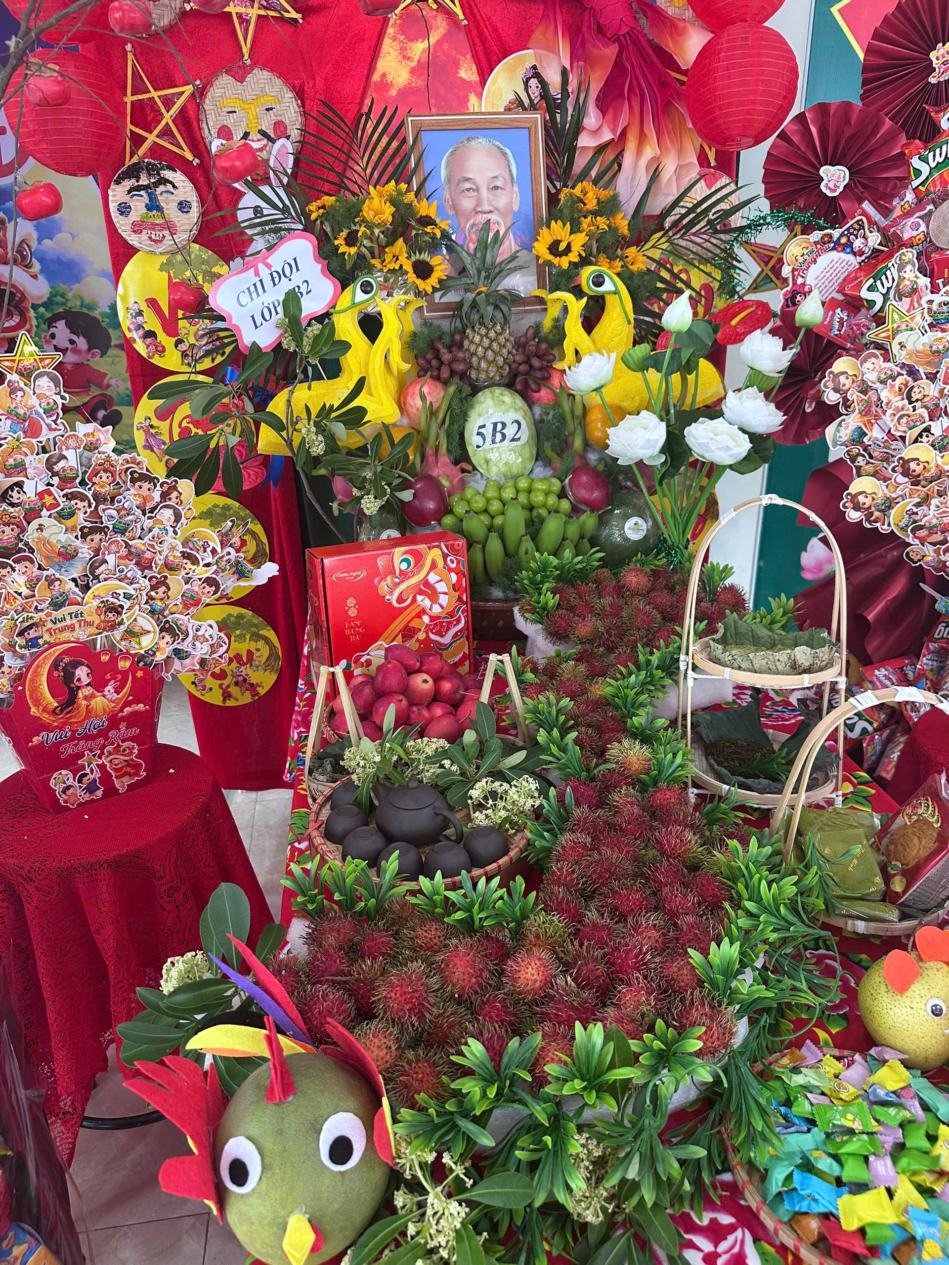 Hình ảnh bài viết