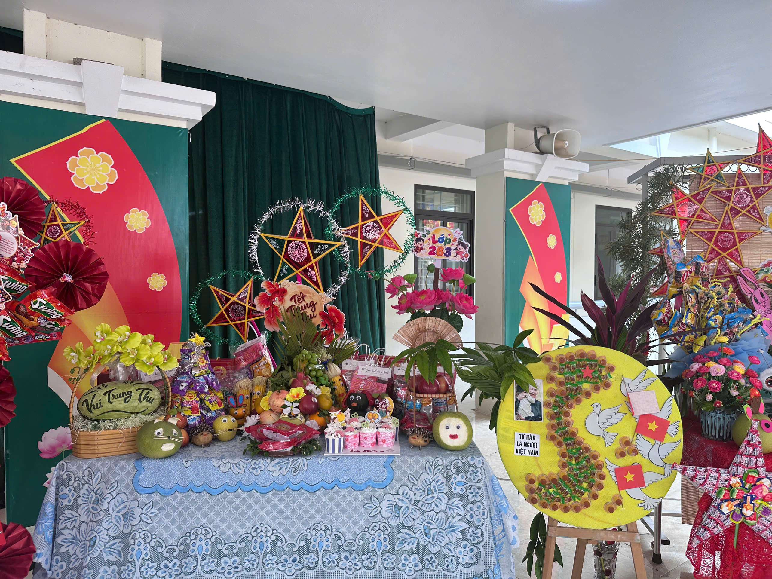 Hình ảnh bài viết