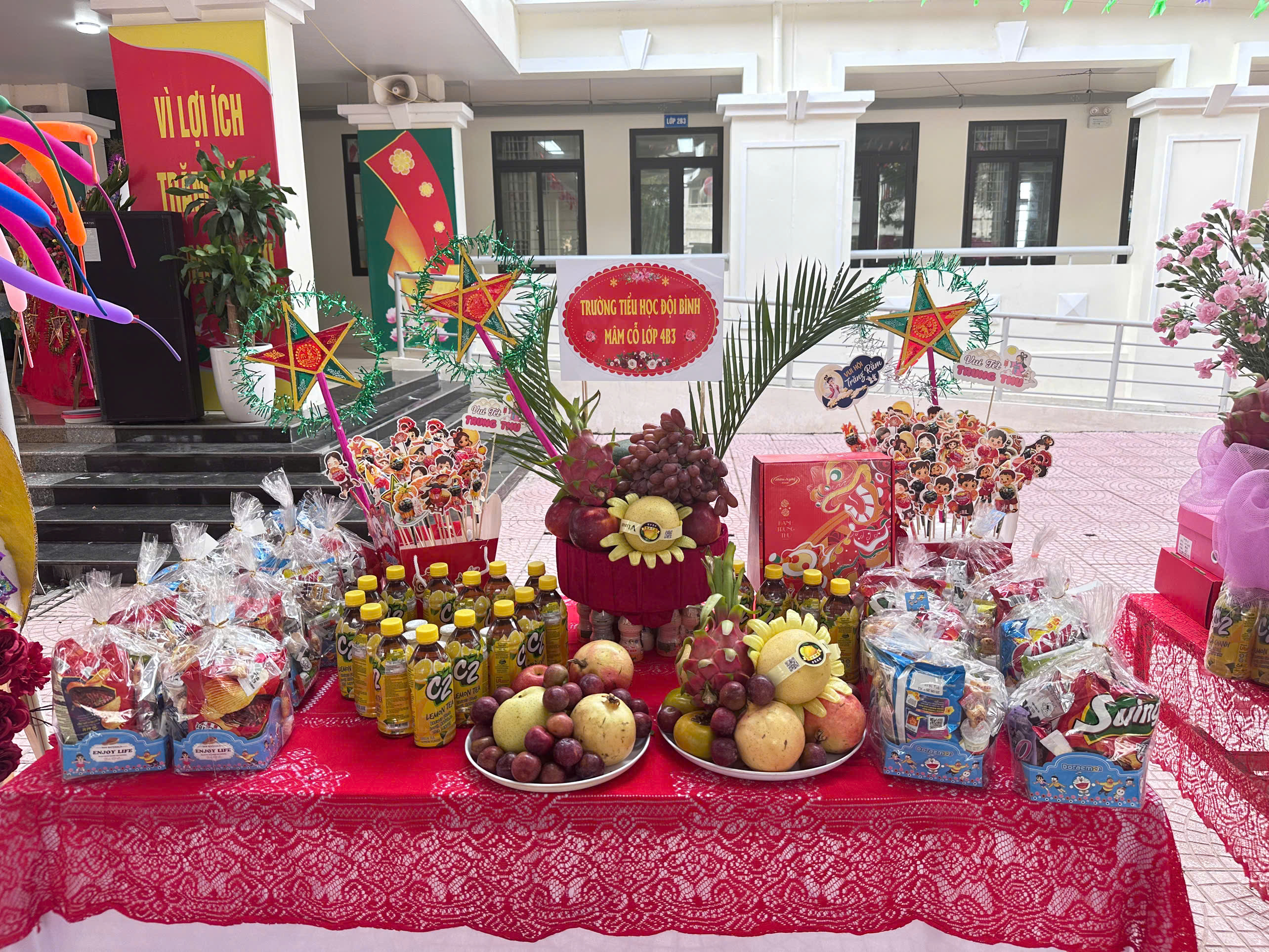 Hình ảnh bài viết