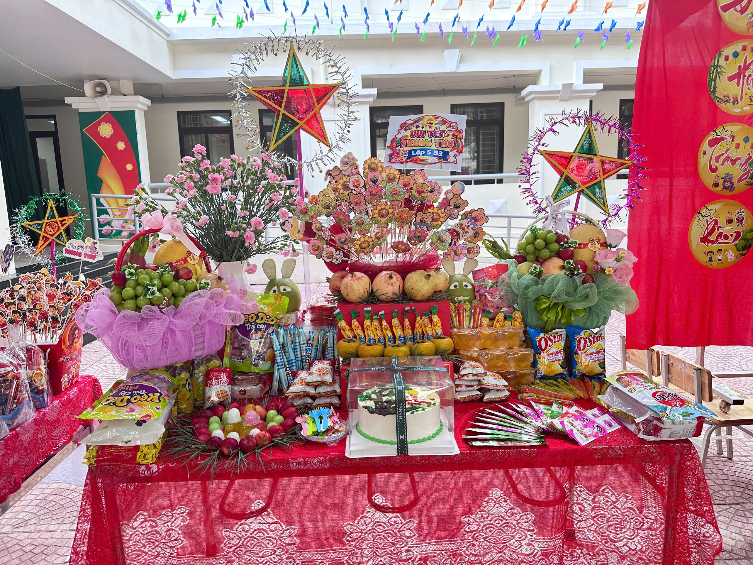 Hình ảnh bài viết