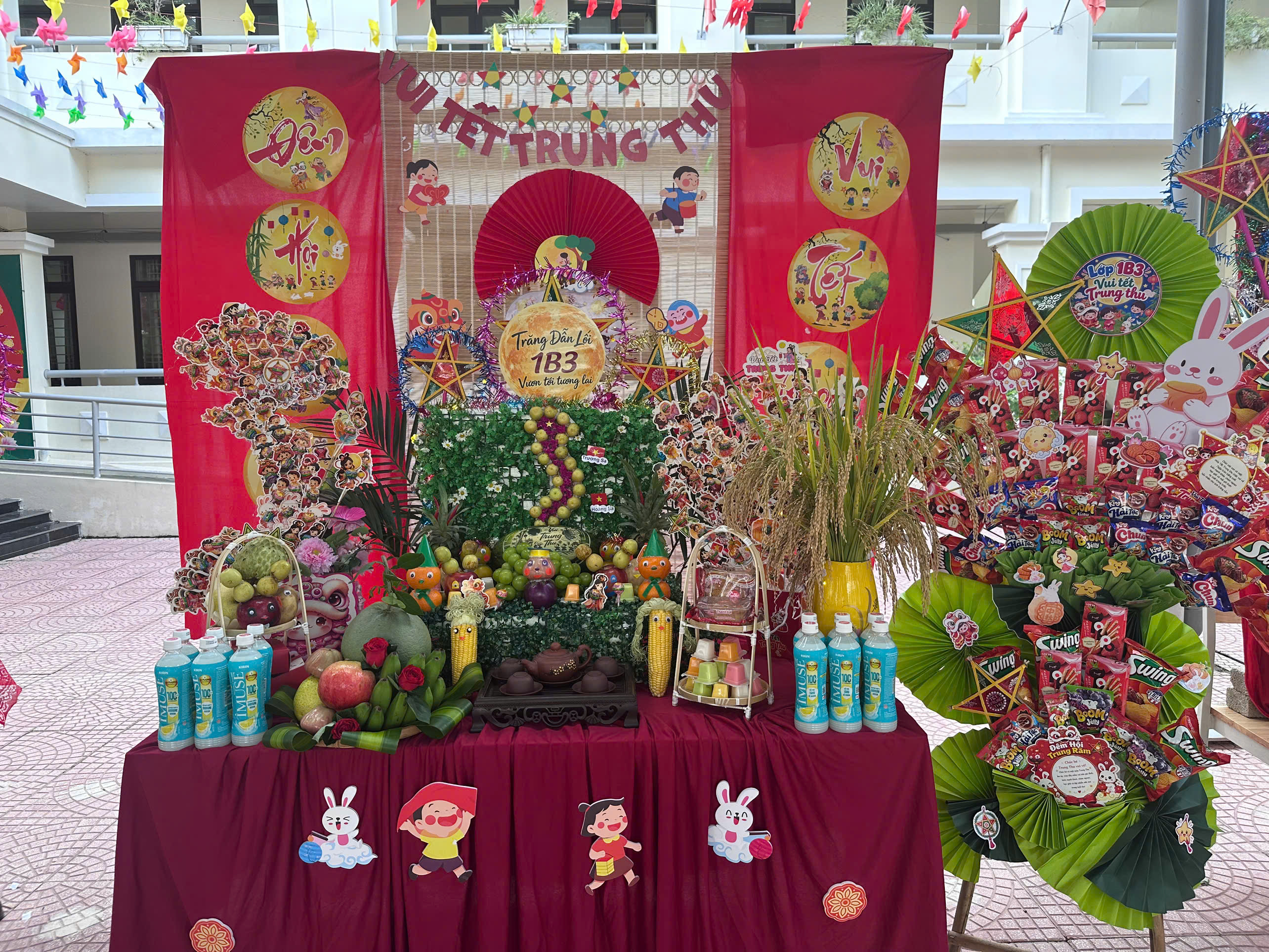 Hình ảnh bài viết