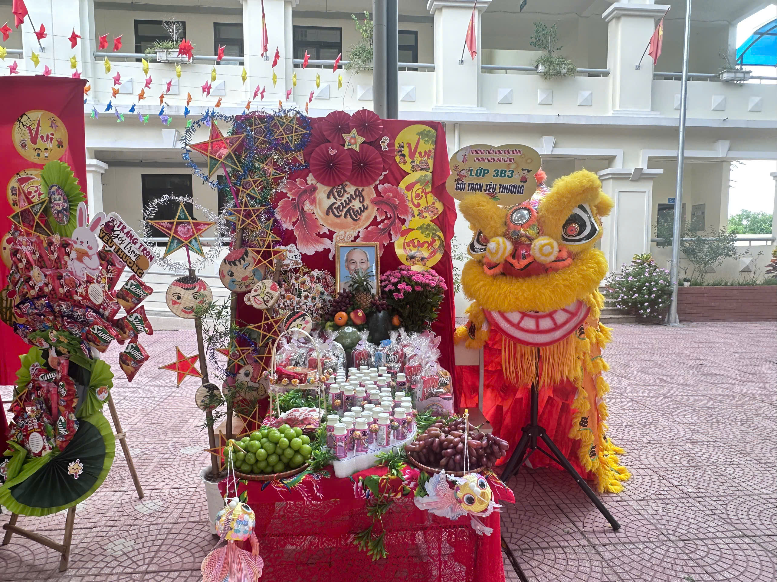 Hình ảnh bài viết