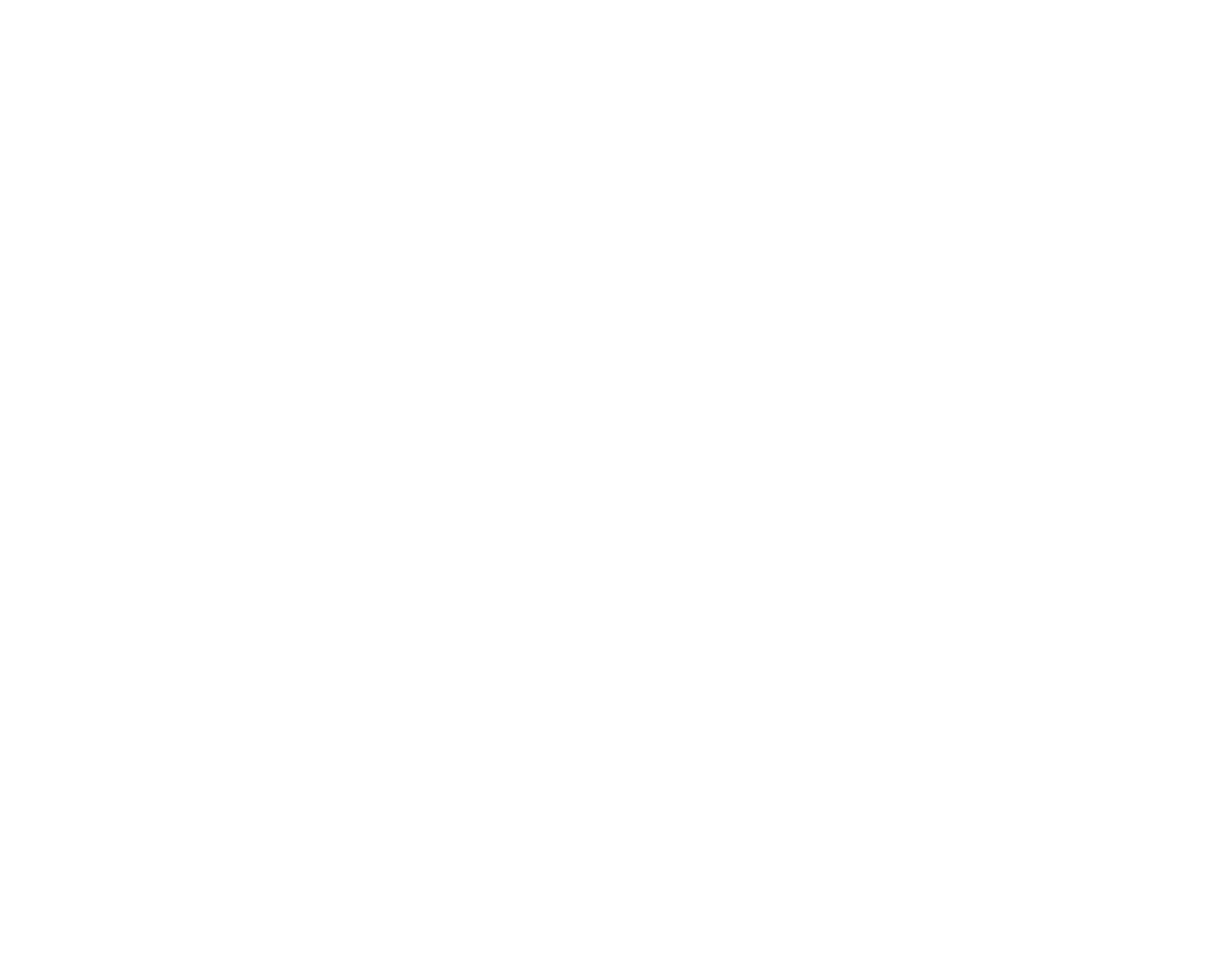 Museu do Ipiranga