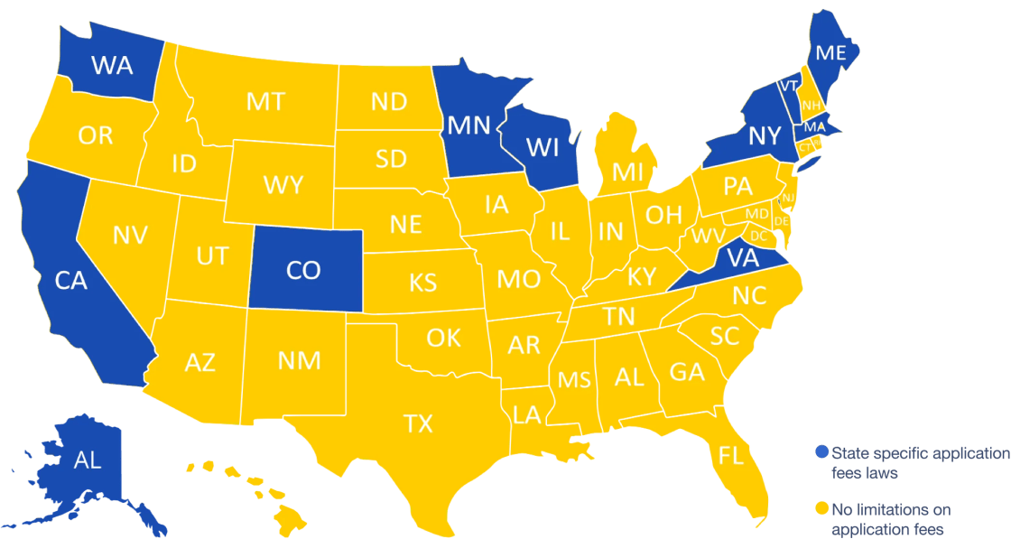 state specific application fee laws