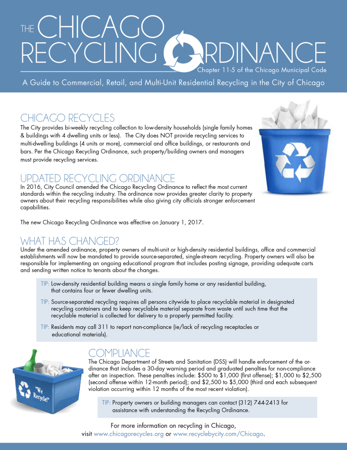 Recycling FAQ, CITY OF KANSAS CITY