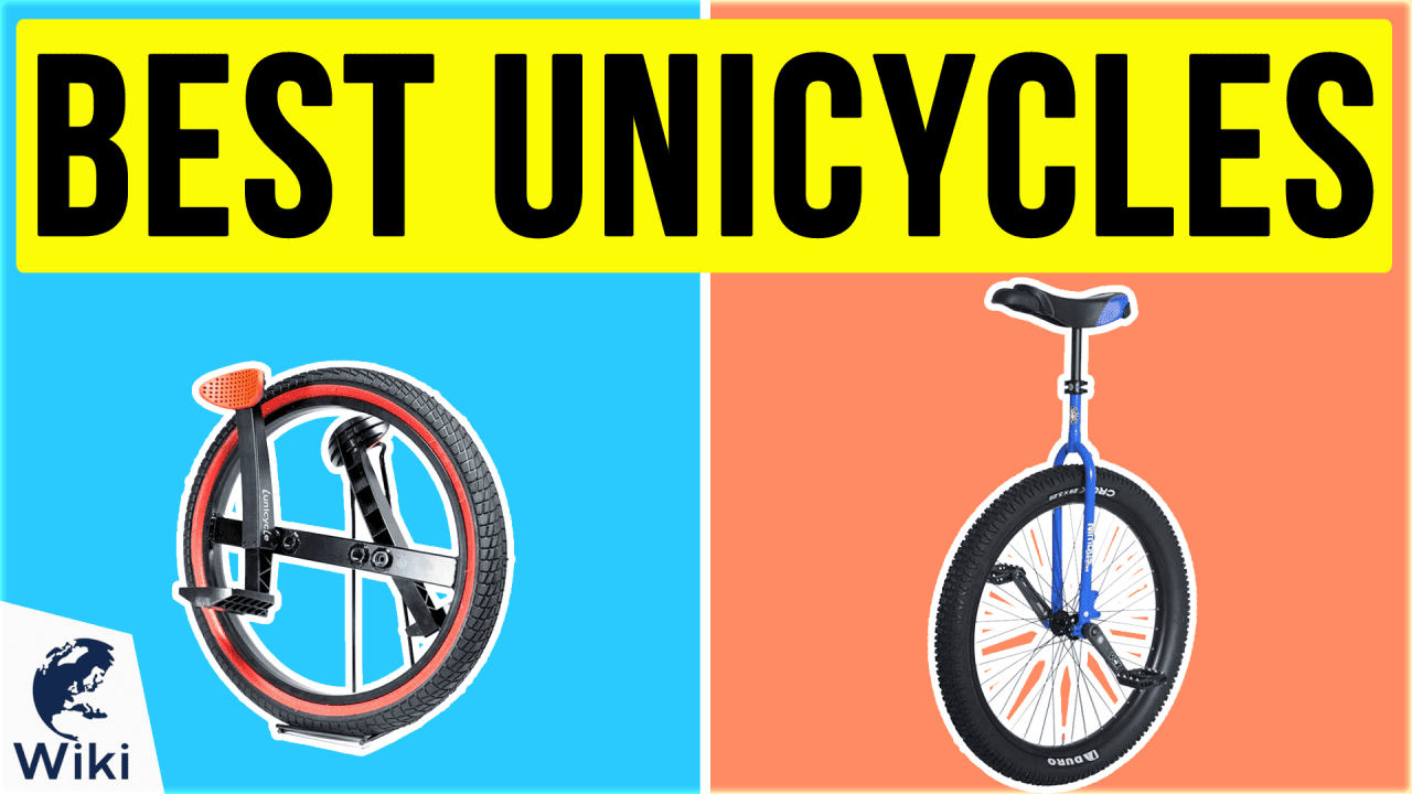 Top 9 Unicycles of 2020 | Video Review