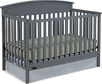 Top 10 Cribs Video Review
