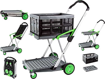 Top 10 Shopping Carts Video Review