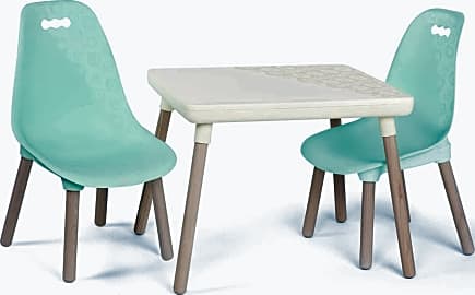 B sale spaces table