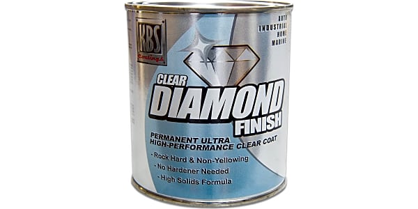 SMR-130-1 Automotive Clear Coat Fast Dry 2K Urethane - Speedokote LLC