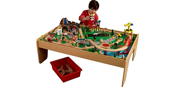 Top 10 Train Tables Video Review