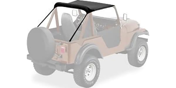 Top 10 Bikini Tops For Jeep Wranglers of 2021 | Video Review