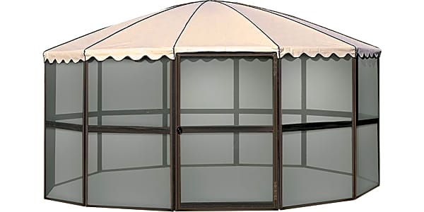 Top 10 Screen Houses Video Review